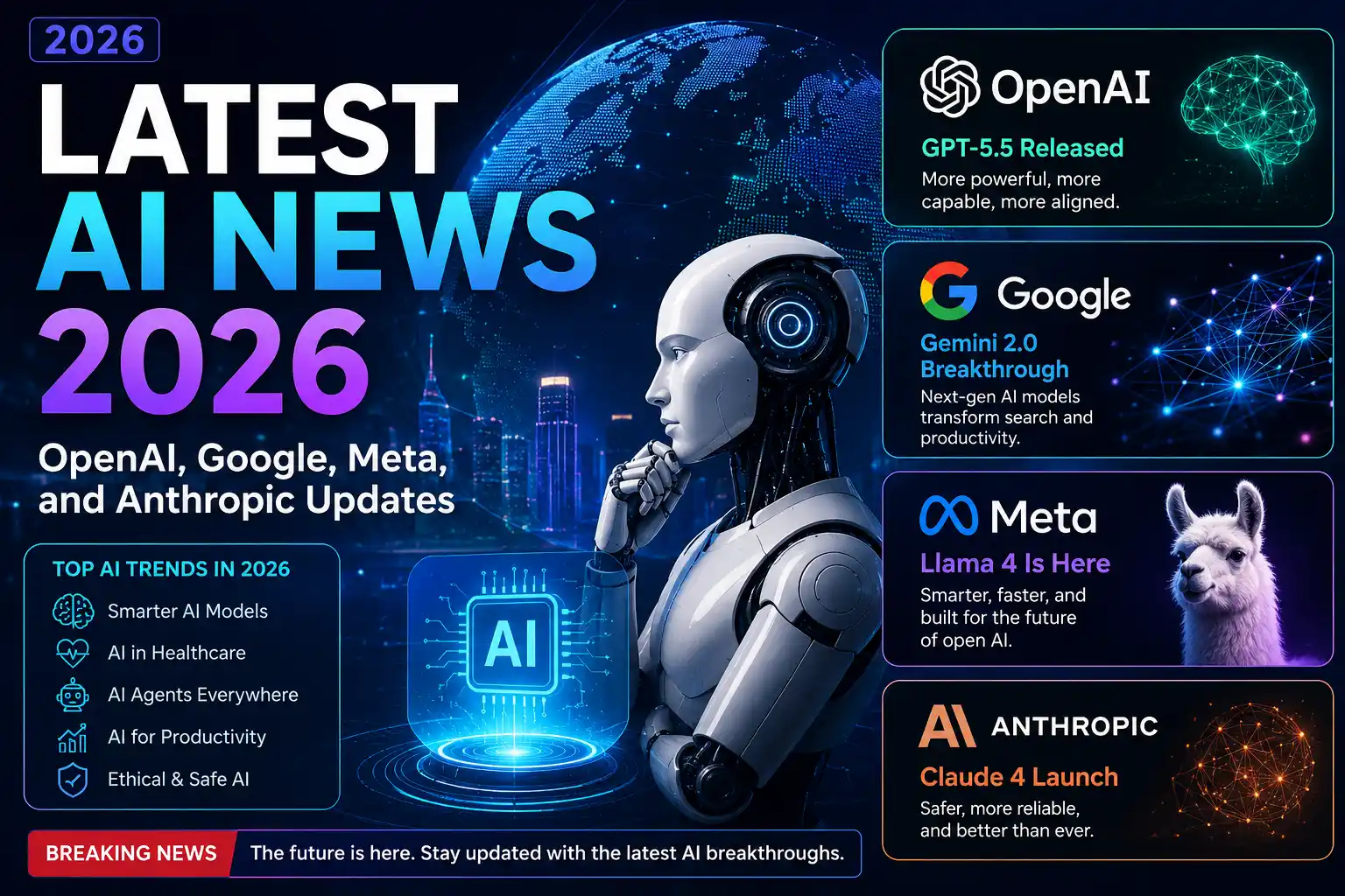 Latest AI News 2026: OpenAI, Google, Meta, and Anthropic Updates